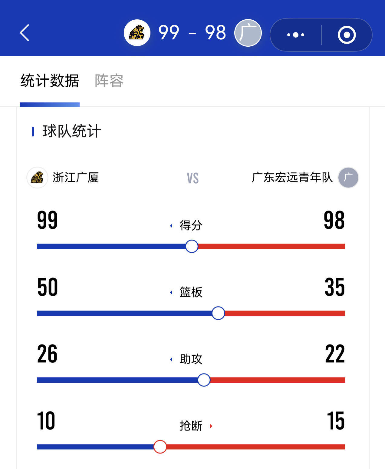  CBA常规赛赛程吃紧，尤文图斯关键时刻复出首秀，震撼外界，训练强度明显提升-满冠官网